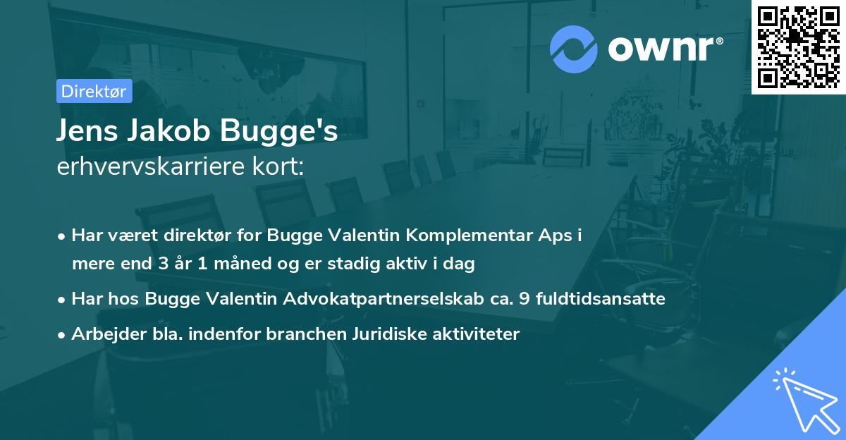 Jens Jakob Bugge's erhvervskarriere kort