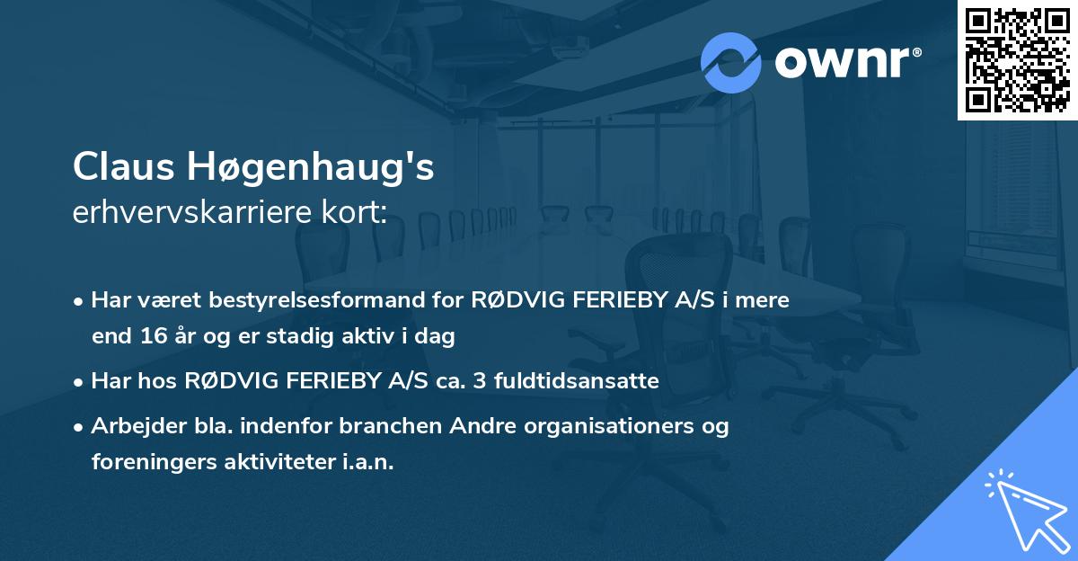 Claus Høgenhaug's erhvervskarriere kort