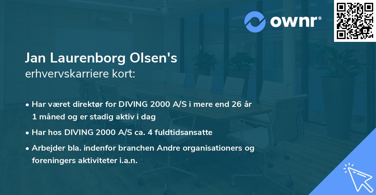 Jan Laurenborg Olsen's erhvervskarriere kort