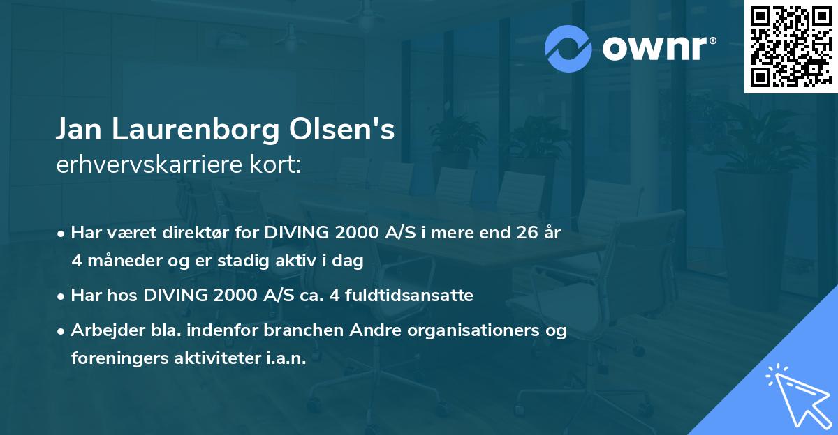 Jan Laurenborg Olsen's erhvervskarriere kort