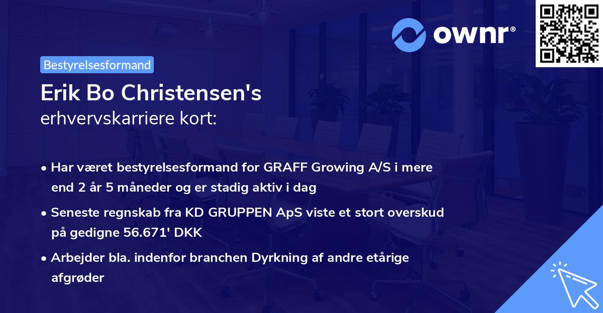 Erik Bo Christensen's erhvervskarriere kort