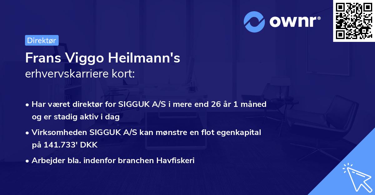 Frans Viggo Heilmann's erhvervskarriere kort