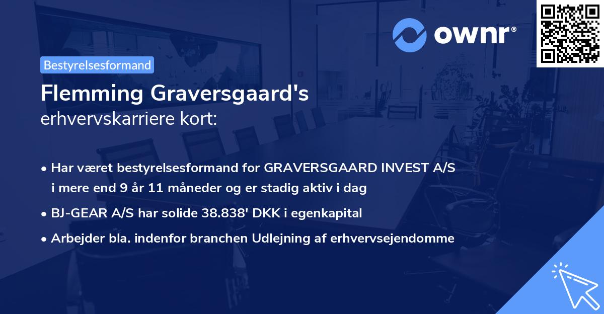 Flemming Graversgaard's erhvervskarriere kort