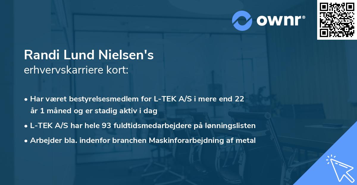 Randi Lund Nielsen's erhvervskarriere kort