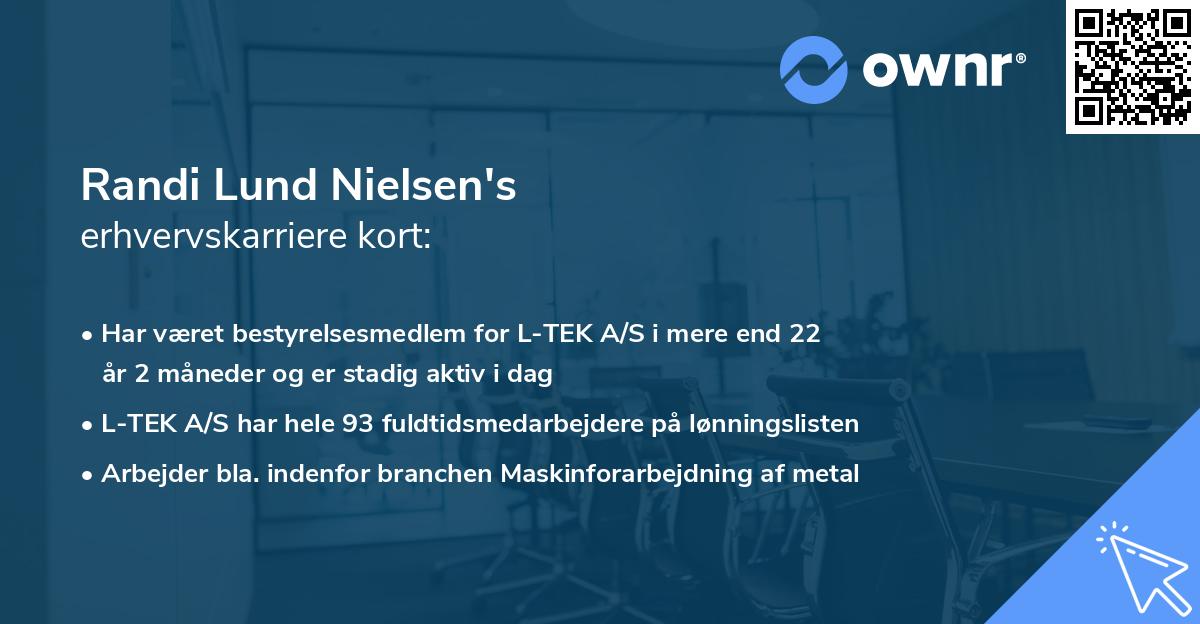 Randi Lund Nielsen's erhvervskarriere kort