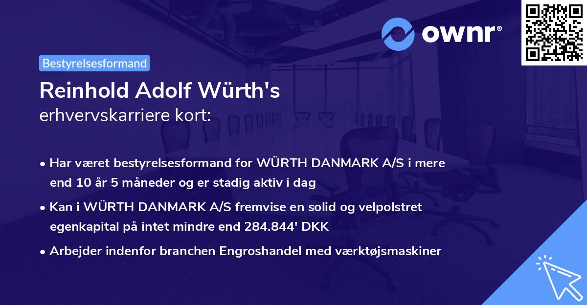 Reinhold Adolf Würth's erhvervskarriere kort