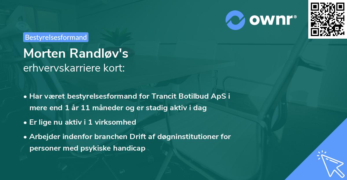 Morten Randløv's erhvervskarriere kort