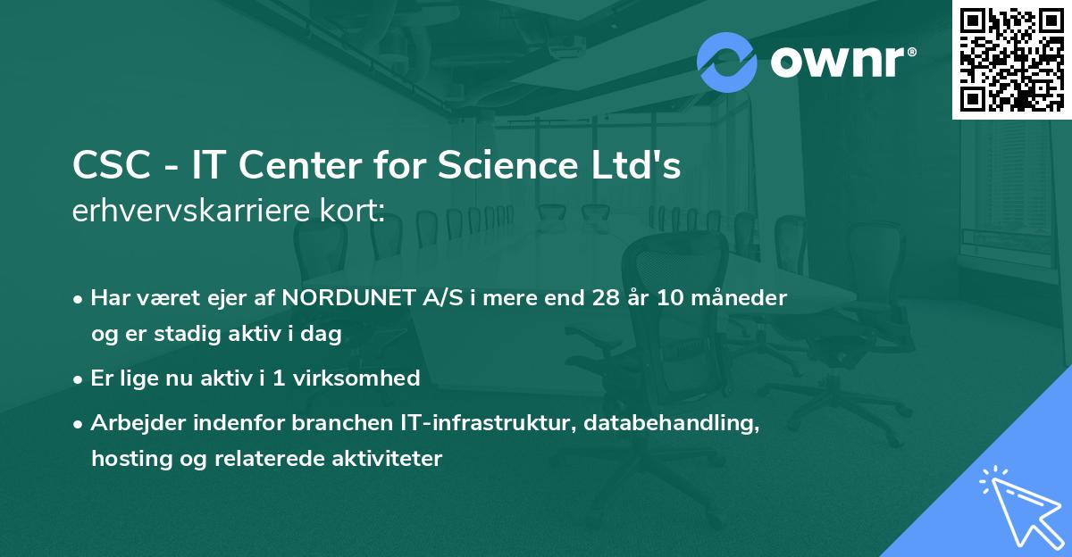 CSC - IT Center for Science Ltd's erhvervskarriere kort