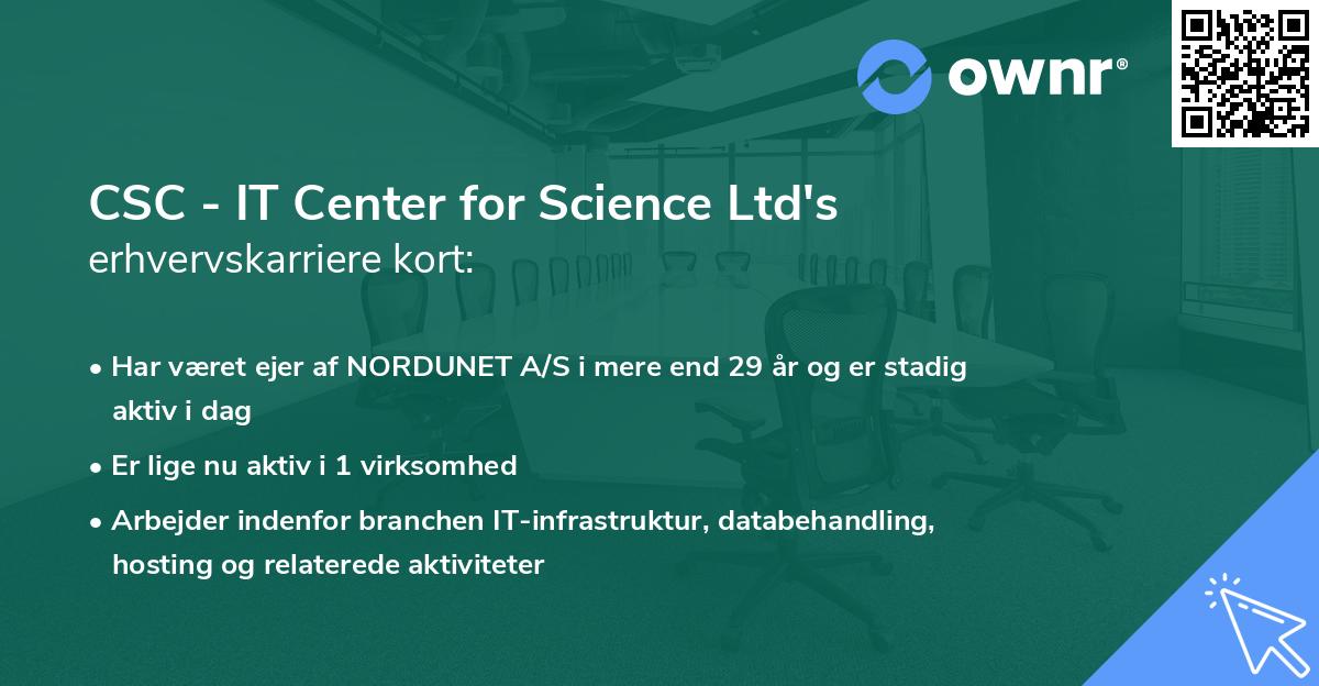 CSC - IT Center for Science Ltd's erhvervskarriere kort