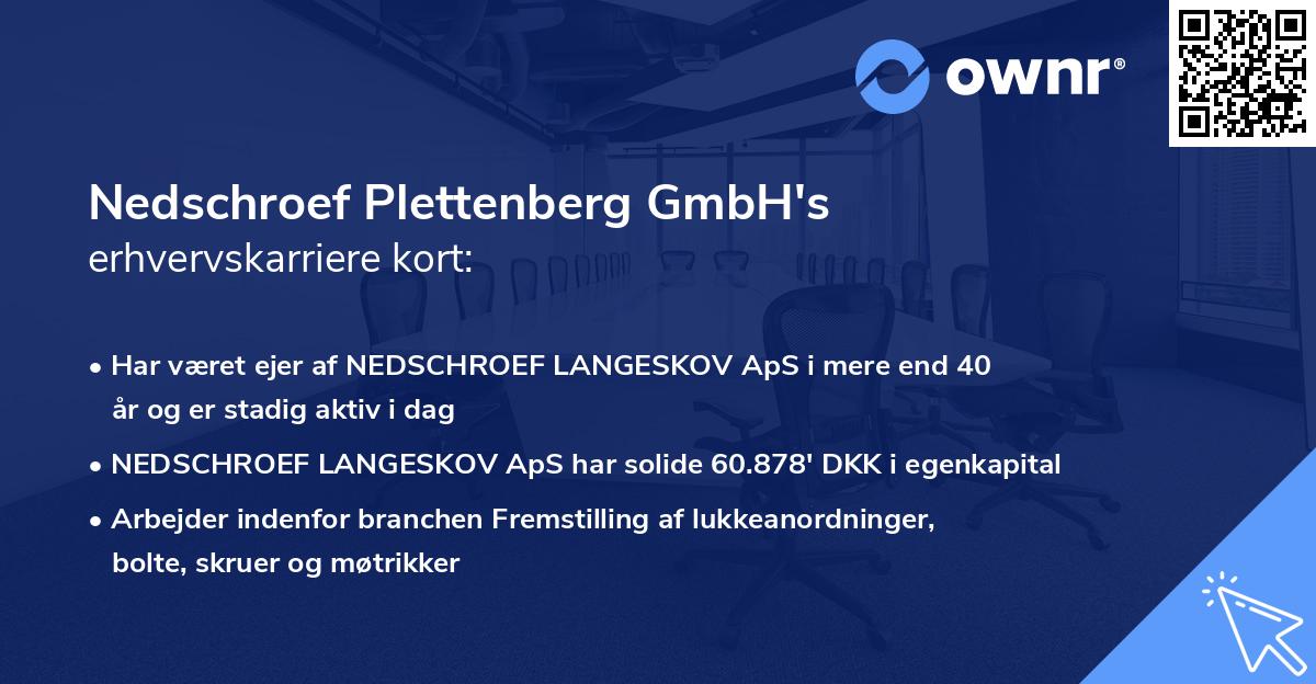 Nedschroef Plettenberg GmbH's erhvervskarriere kort