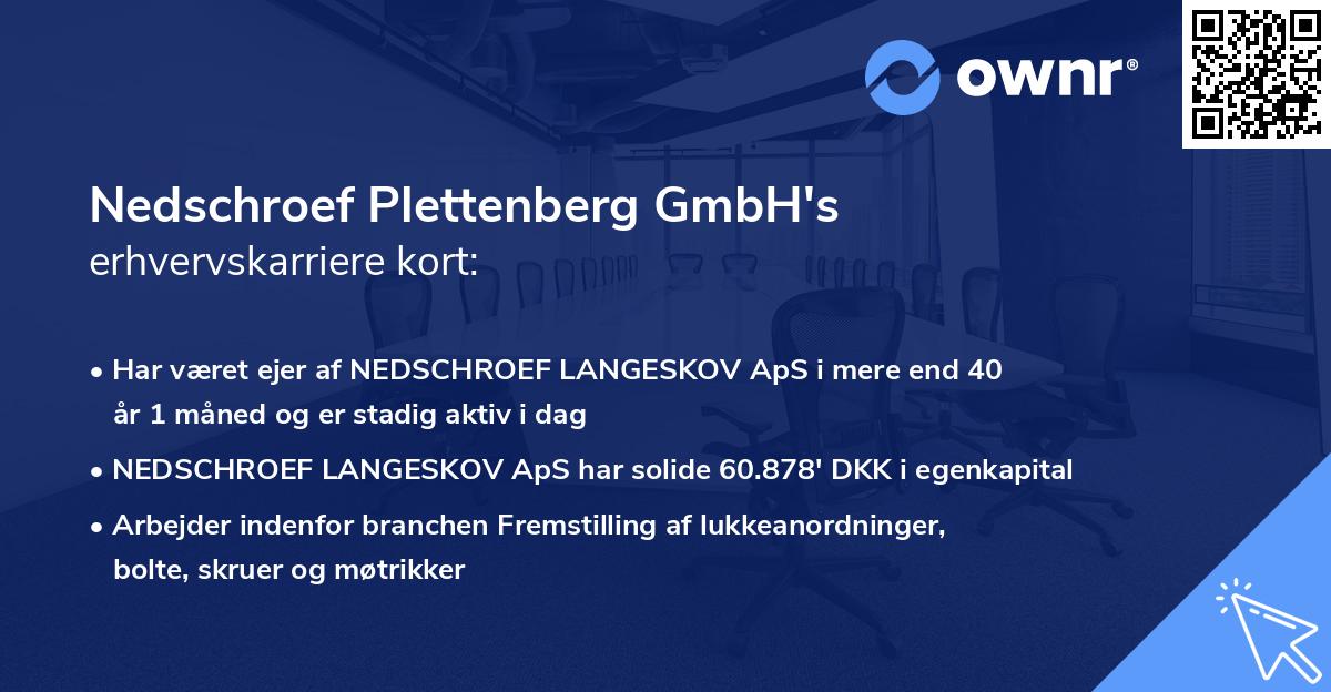Nedschroef Plettenberg GmbH's erhvervskarriere kort