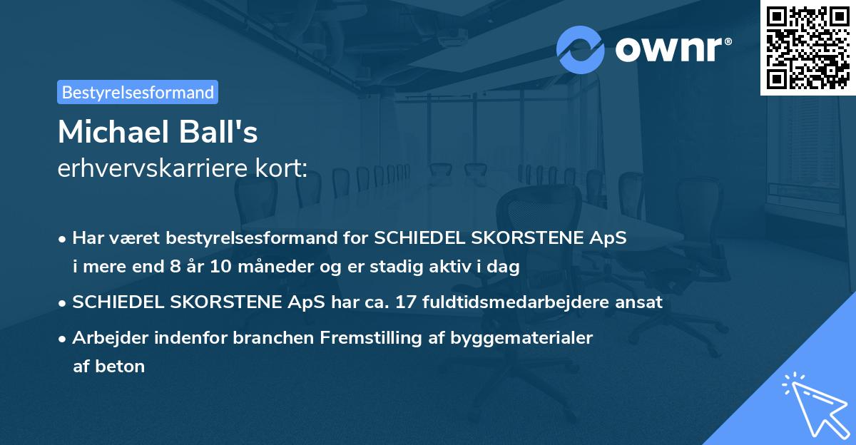 Michael Ball's erhvervskarriere kort