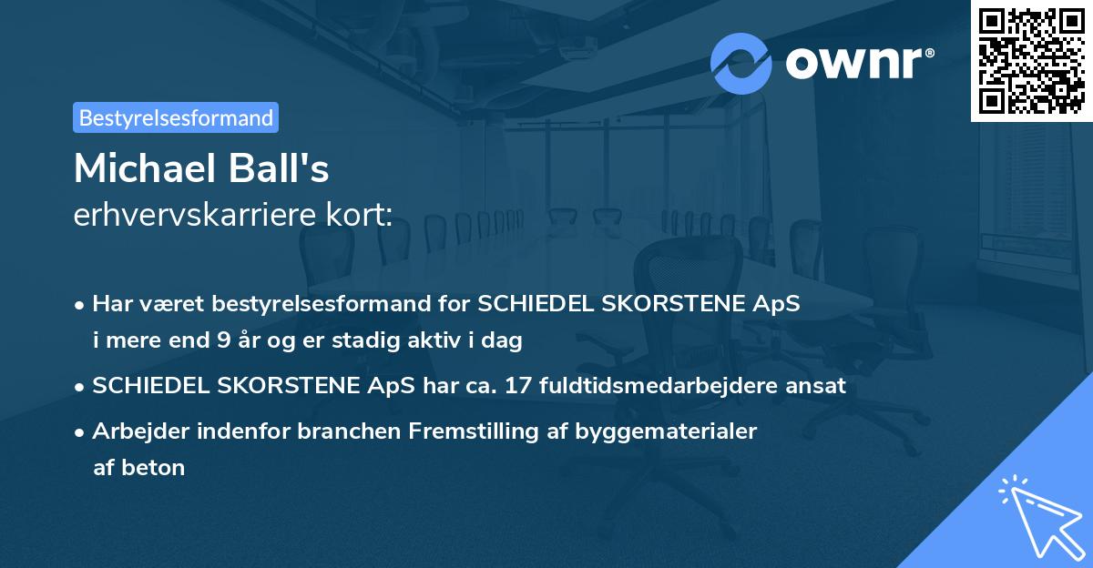 Michael Ball's erhvervskarriere kort