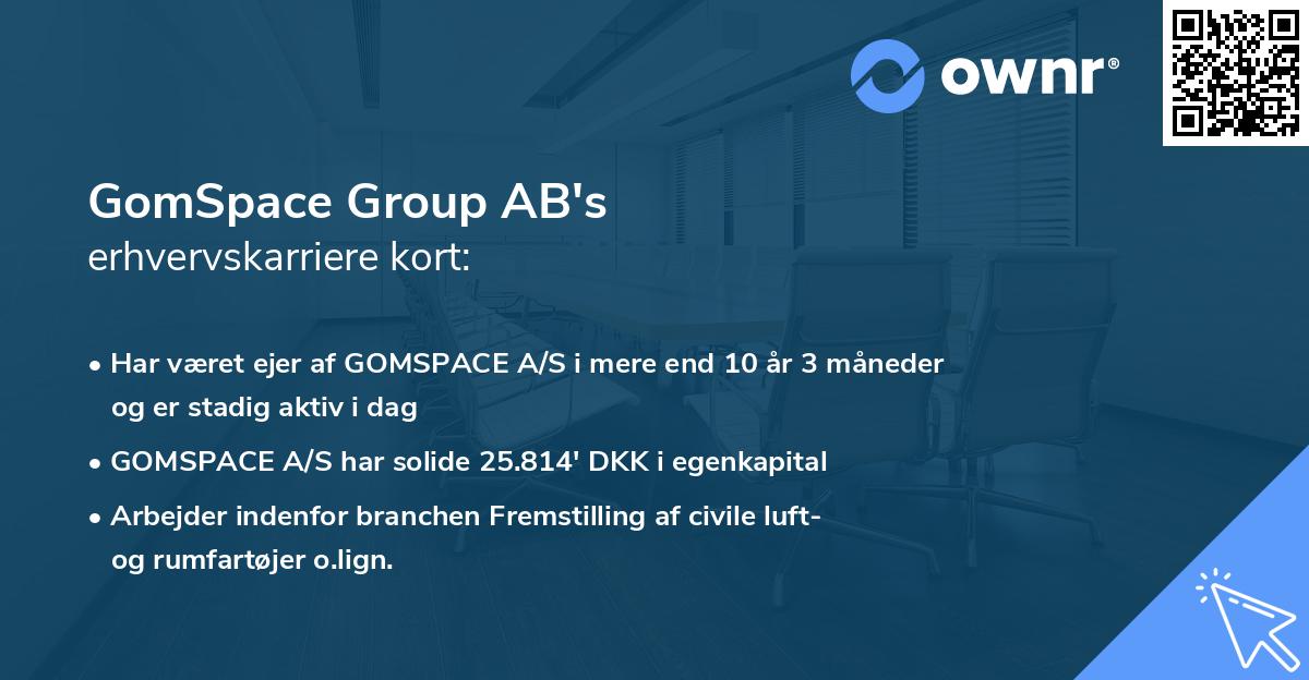 GomSpace Group AB's erhvervskarriere kort