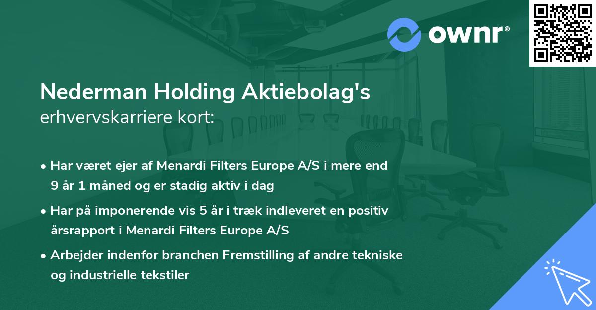 Nederman Holding Aktiebolag's erhvervskarriere kort