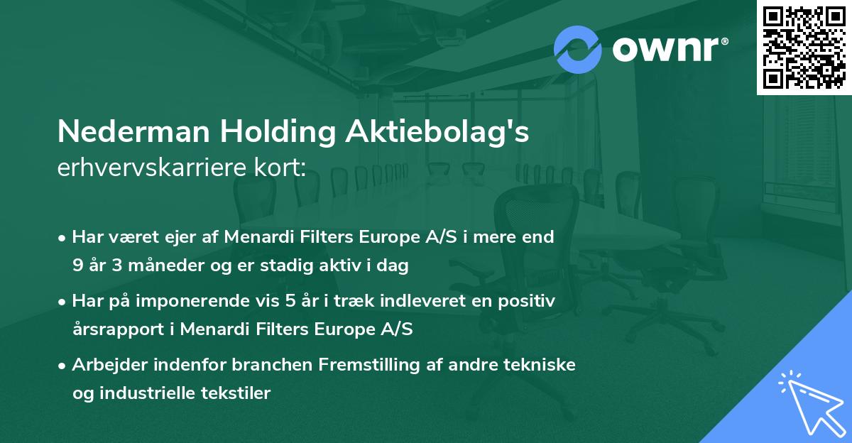 Nederman Holding Aktiebolag's erhvervskarriere kort