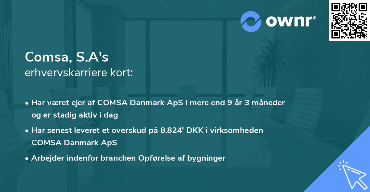 Comsa, S.A's erhvervskarriere kort