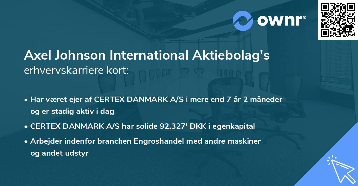 Axel Johnson International Aktiebolag's erhvervskarriere kort