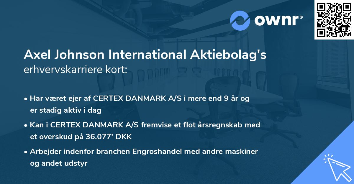 Axel Johnson International Aktiebolag's erhvervskarriere kort