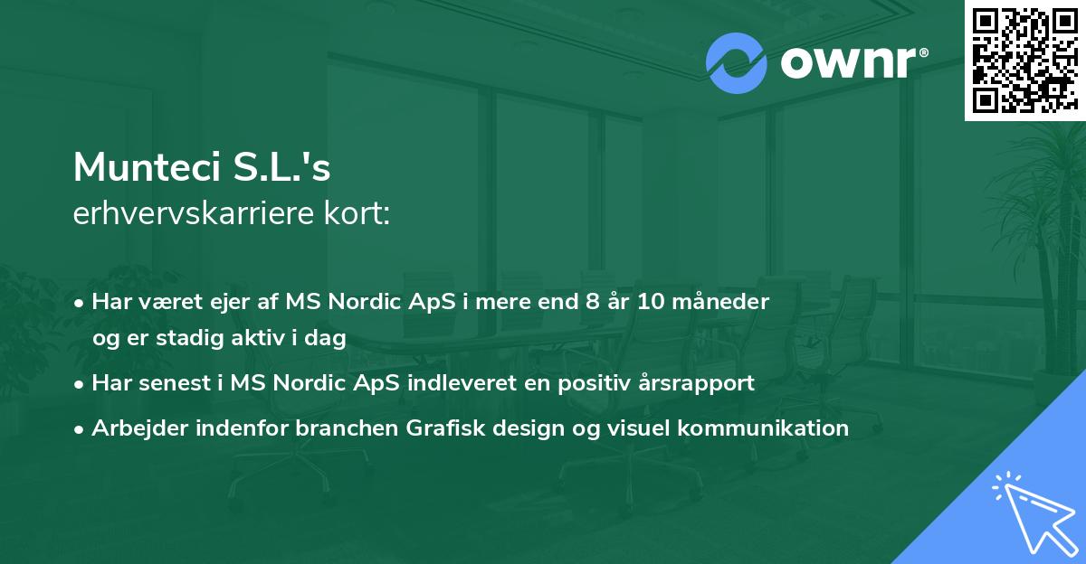 Munteci S.L.'s erhvervskarriere kort