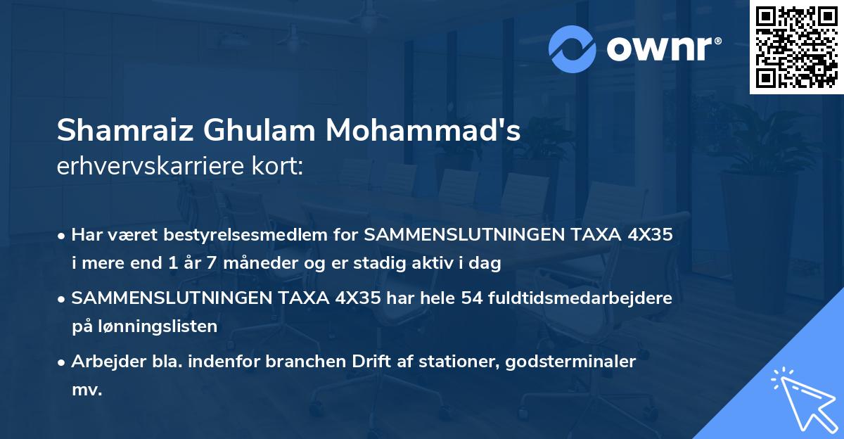 Shamraiz Ghulam Mohammad's erhvervskarriere kort