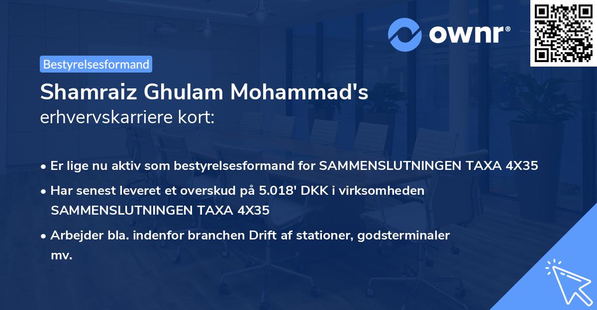 Shamraiz Ghulam Mohammad's erhvervskarriere kort