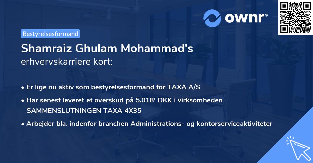 Shamraiz Ghulam Mohammad's erhvervskarriere kort