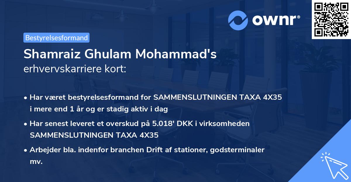 Shamraiz Ghulam Mohammad's erhvervskarriere kort
