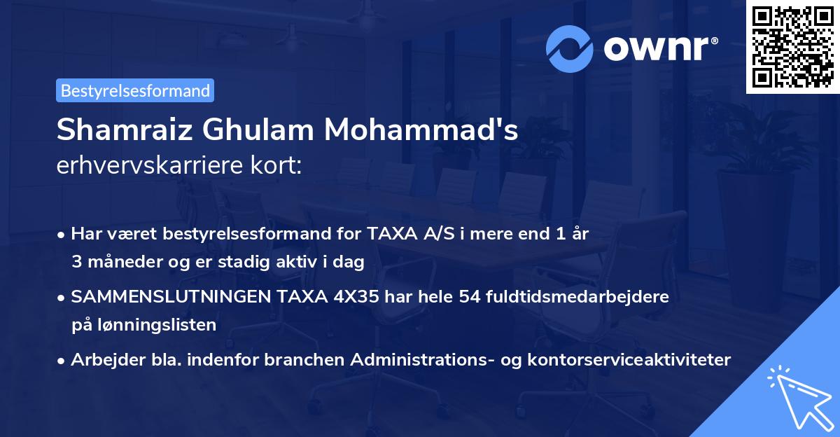 Shamraiz Ghulam Mohammad's erhvervskarriere kort