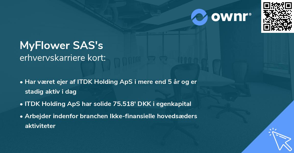 MyFlower SAS's erhvervskarriere kort