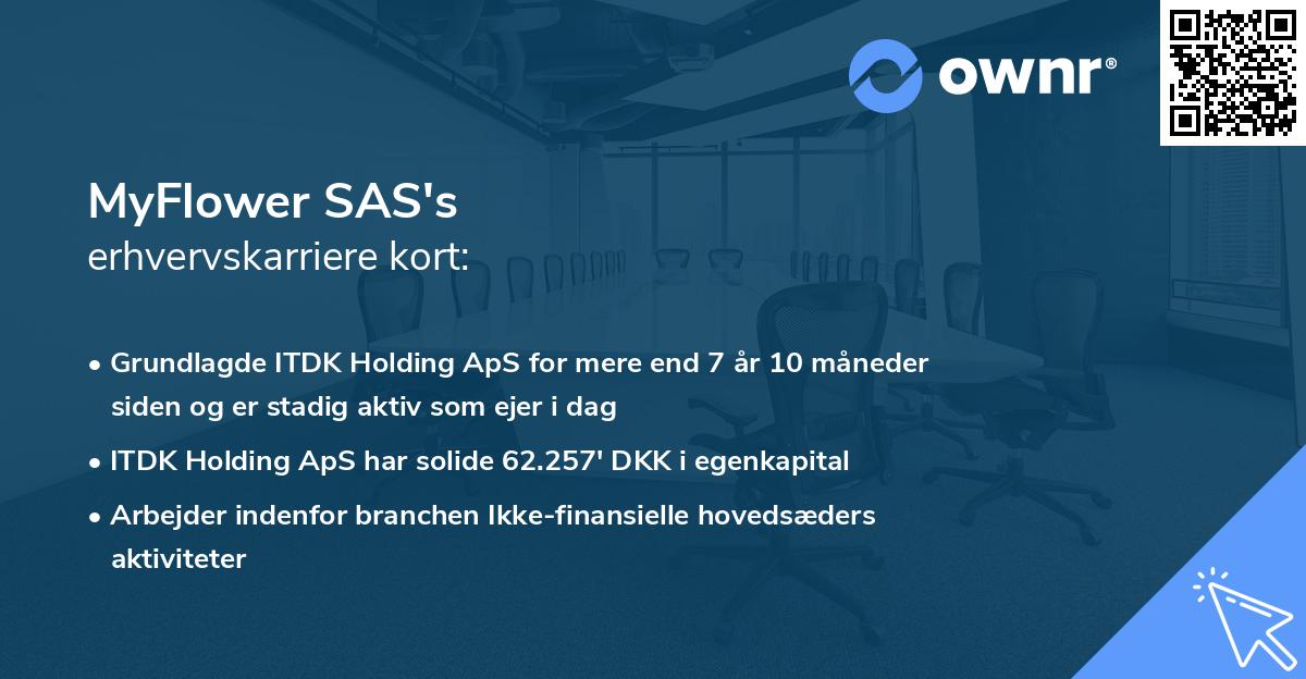 MyFlower SAS's erhvervskarriere kort