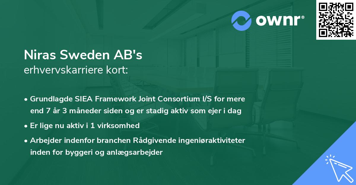 Niras Sweden AB's erhvervskarriere kort