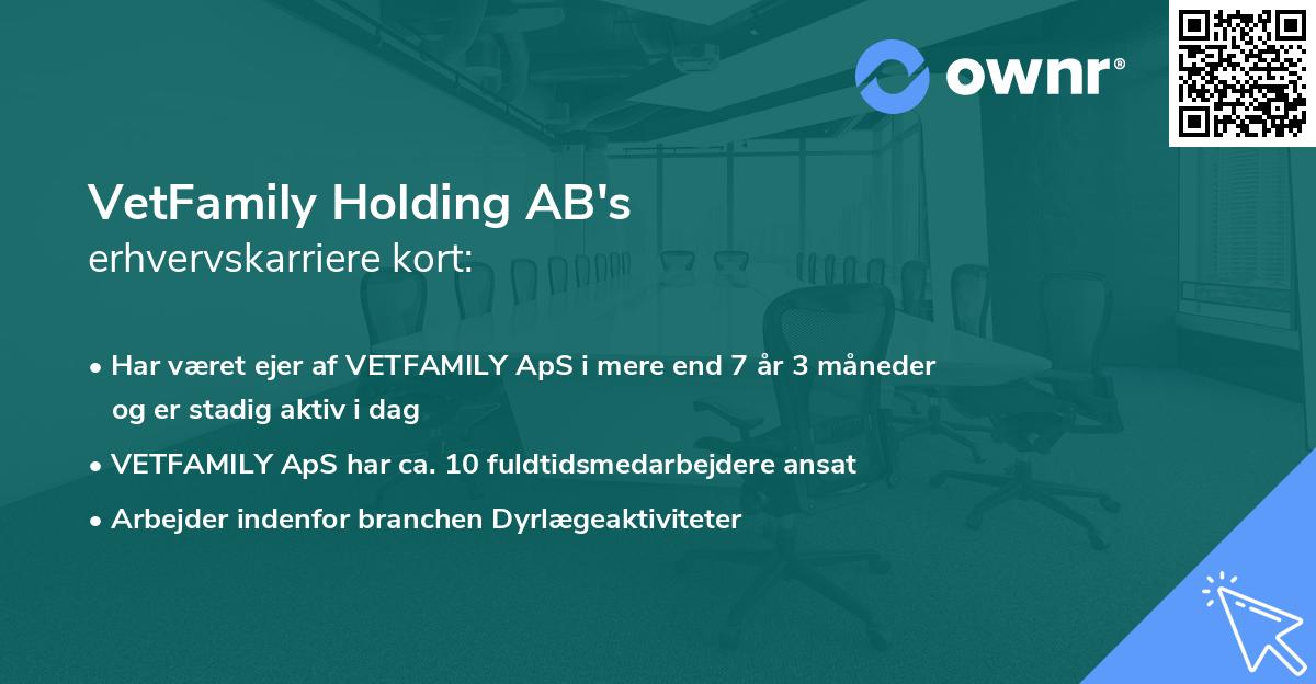 VetFamily Holding AB's erhvervskarriere kort