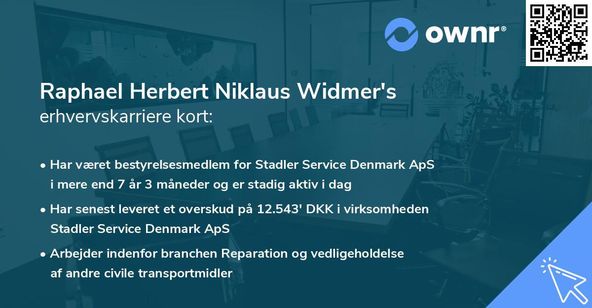 Raphael Herbert Niklaus Widmer's erhvervskarriere kort