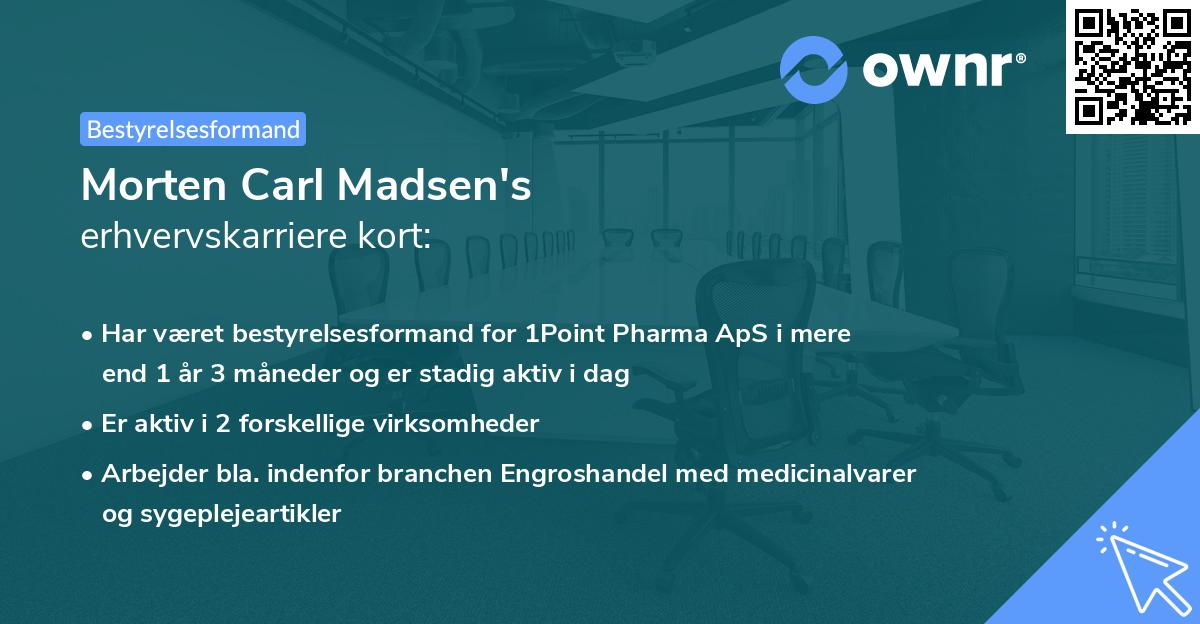 Morten Carl Madsen's erhvervskarriere kort