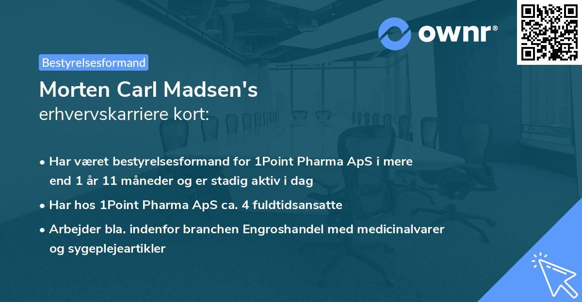 Morten Carl Madsen's erhvervskarriere kort