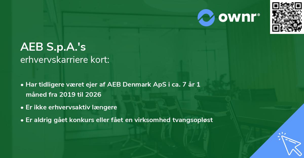 AEB S.p.A.'s erhvervskarriere kort