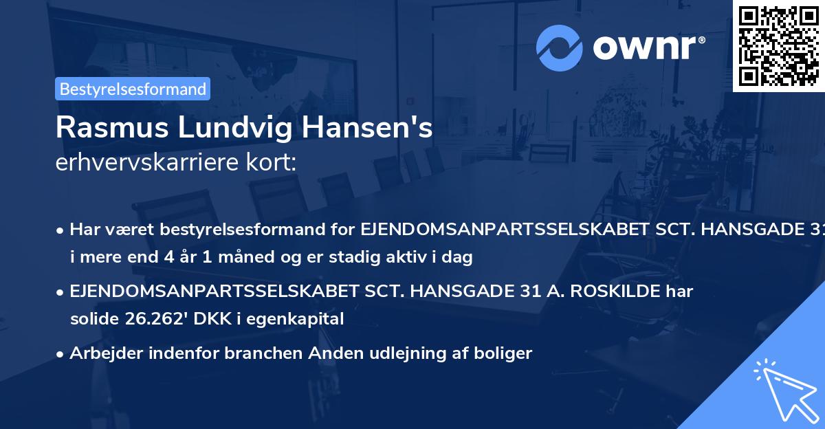 Rasmus Lundvig Hansen's erhvervskarriere kort