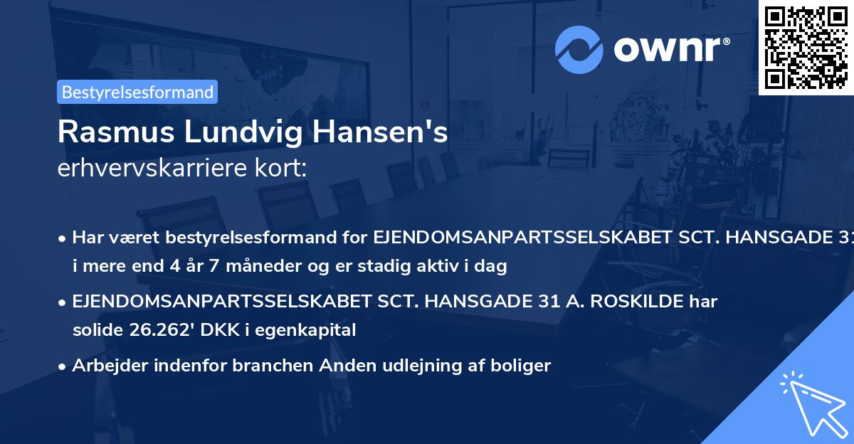 Rasmus Lundvig Hansen's erhvervskarriere kort