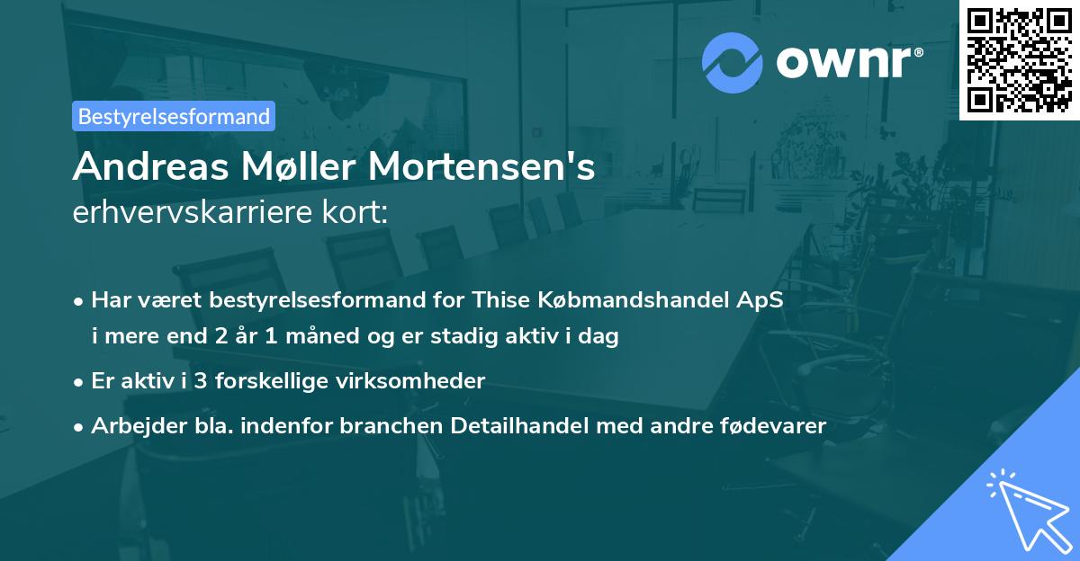 Andreas Møller Mortensen's erhvervskarriere kort