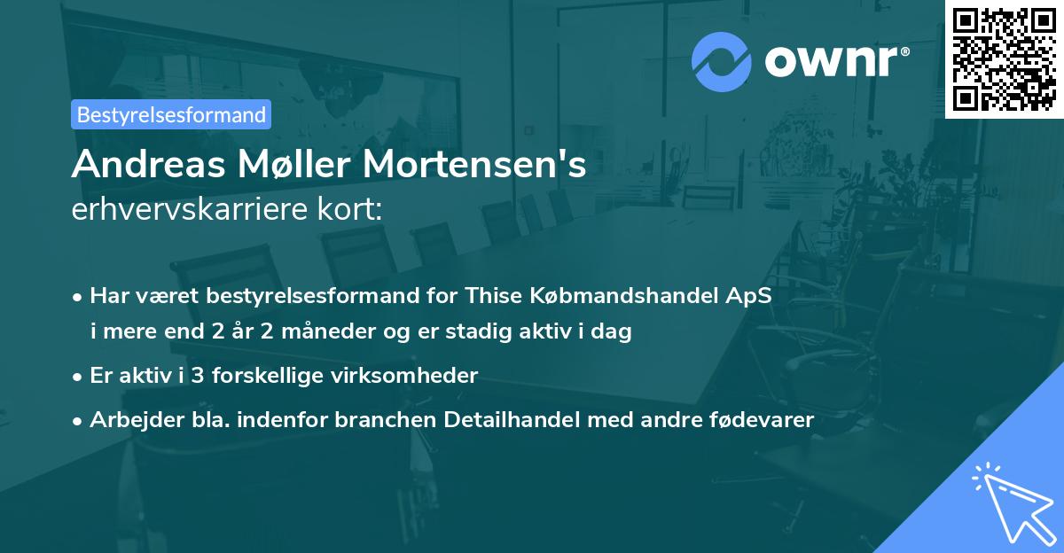 Andreas Møller Mortensen's erhvervskarriere kort