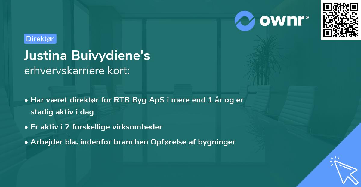 Justina Buivydiene's erhvervskarriere kort
