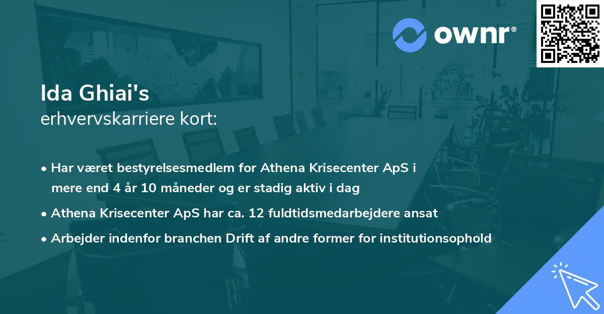 Ida Ghiai's erhvervskarriere kort