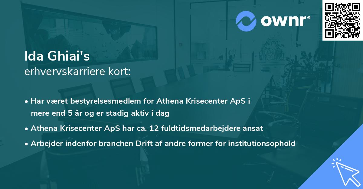 Ida Ghiai's erhvervskarriere kort