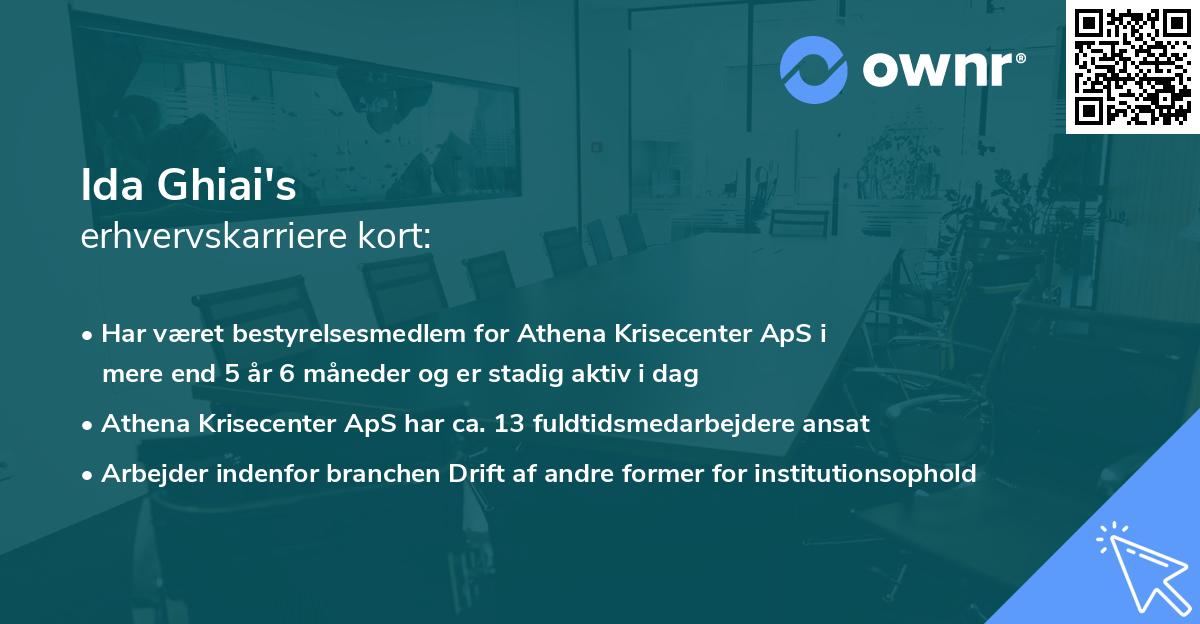 Ida Ghiai's erhvervskarriere kort