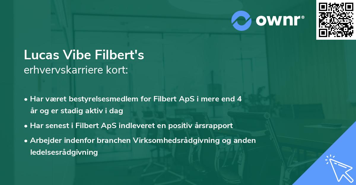 Lucas Vibe Filbert's erhvervskarriere kort