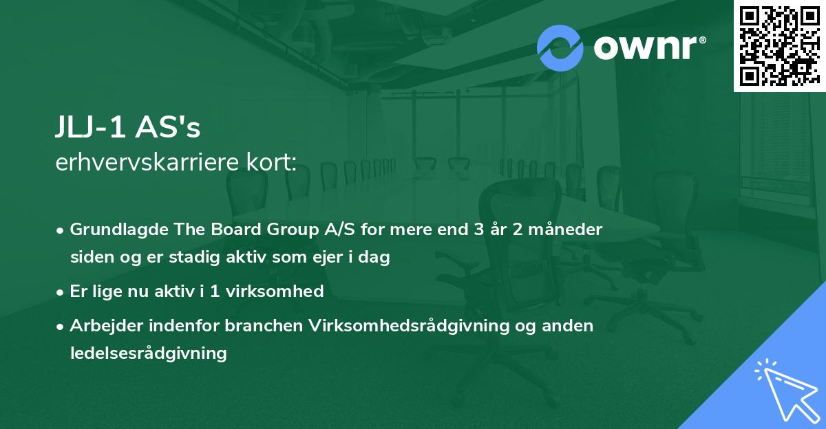 JLJ-1 AS's erhvervskarriere kort