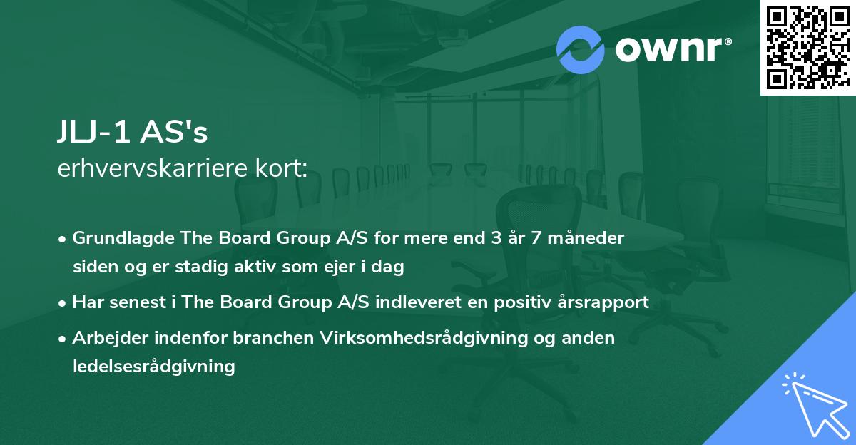JLJ-1 AS's erhvervskarriere kort
