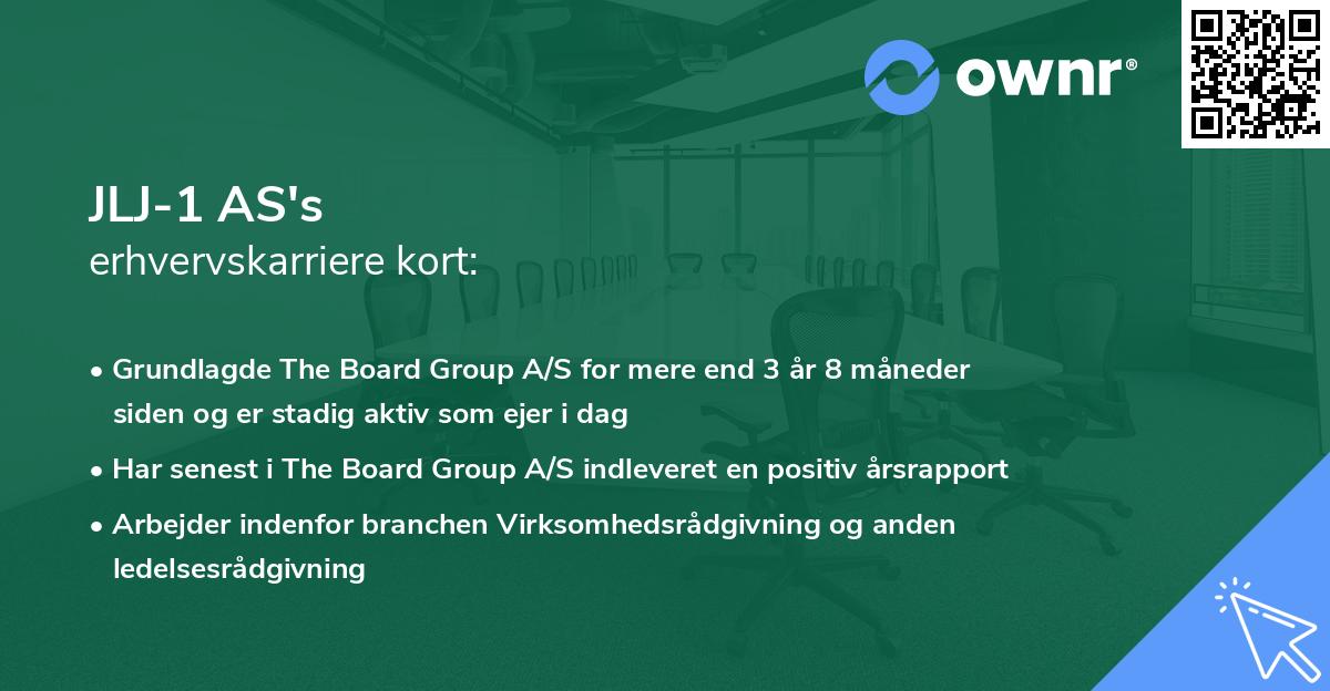 JLJ-1 AS's erhvervskarriere kort