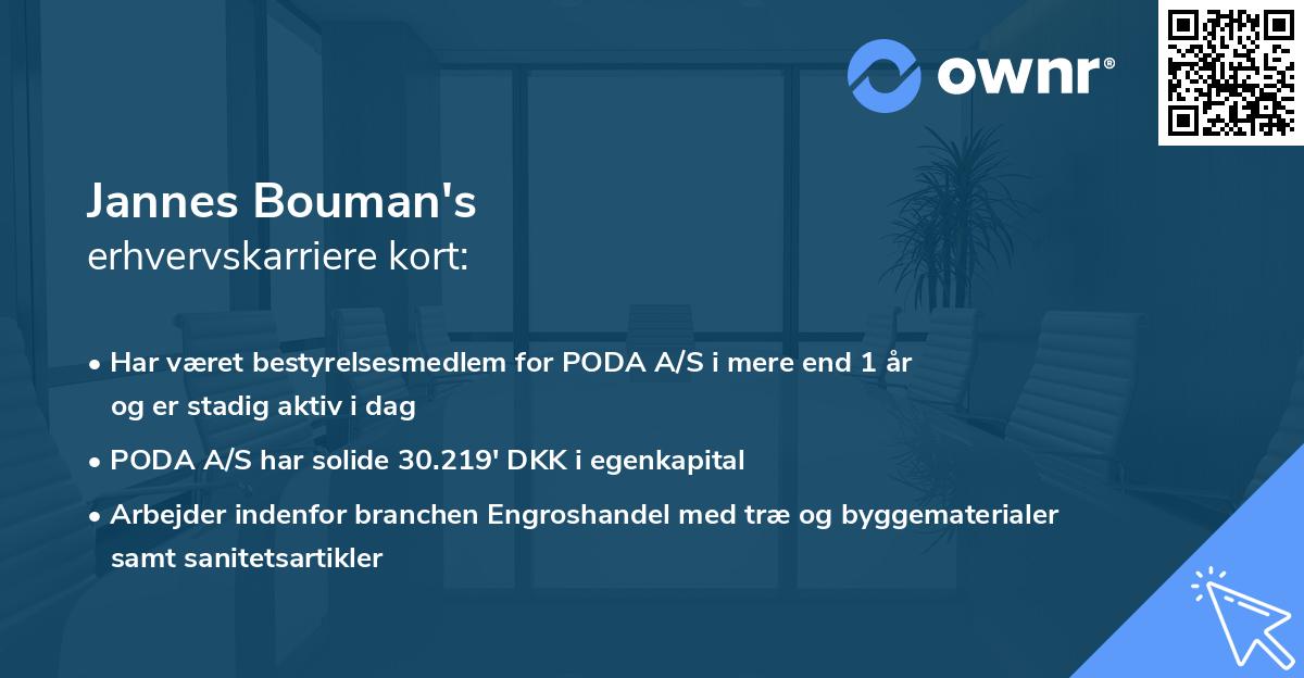 Jannes Bouman's erhvervskarriere kort